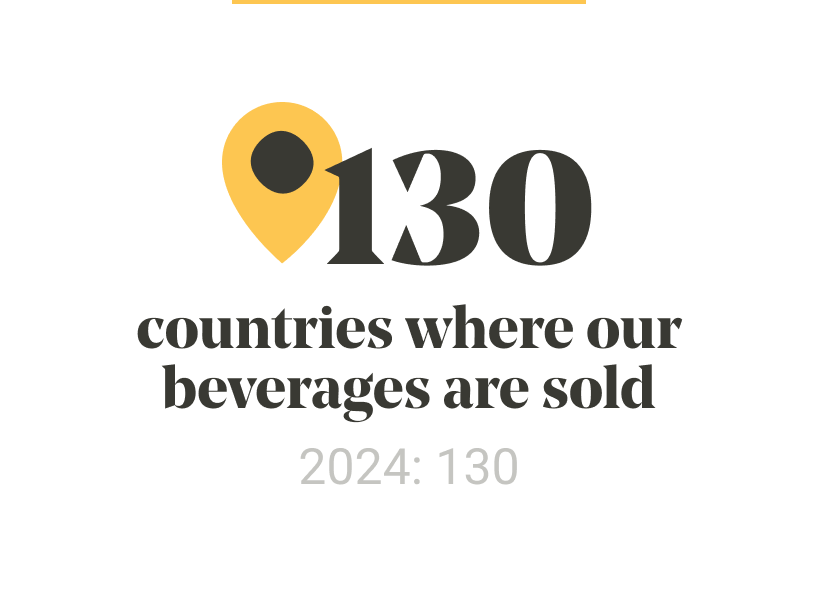 Our year in numbers slider image 6