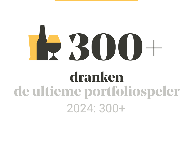 Ons jaar in cijfers slider afbeelding 9